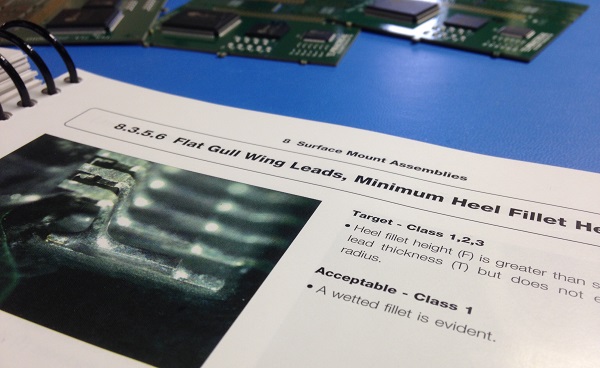 coplanarity services